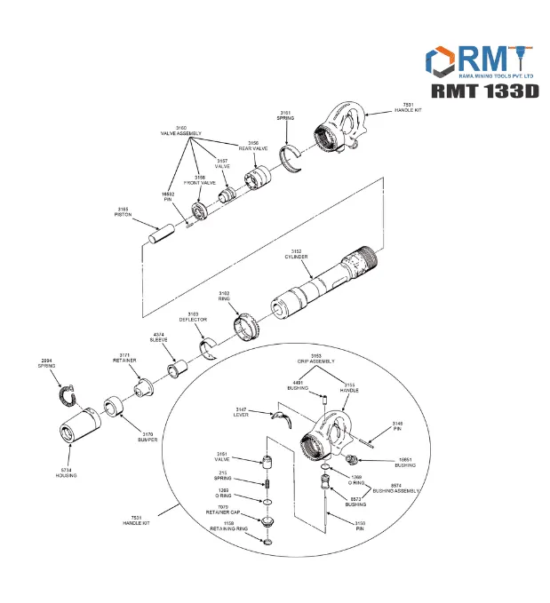RMT 133 D Rivet Buster 